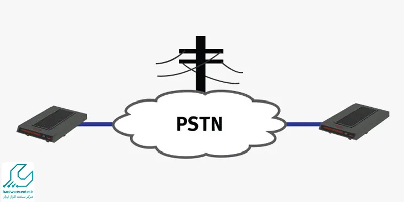 PSTN در تلفن سانترال چیست ؟